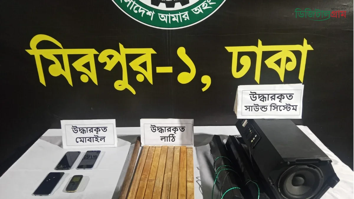 উদ্ধারকৃত আলামত
